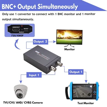 Адаптер для преобразования TVI / CVI / AHD / CVBS в HDMIi - автоматический видео конвертер HDMIi для мониторов 1080P / 720