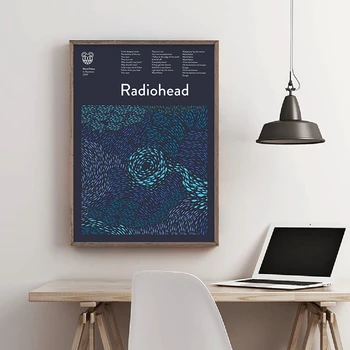 Странные рыбы Печать плаката Radiohead Настенное искусство Холст Картина Музыкальная картина Украшение стен домашней комнаты